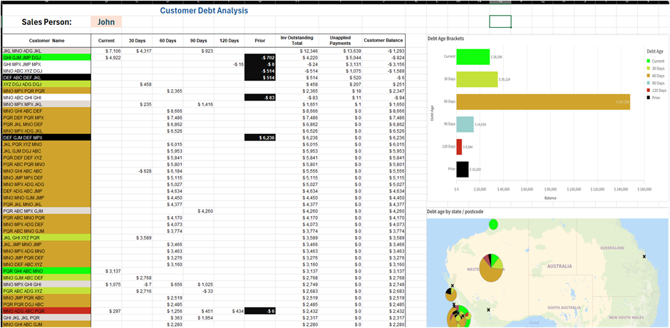 Customised Excel reporting with Qlik 5.png