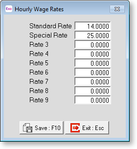 hourly rate of pay example