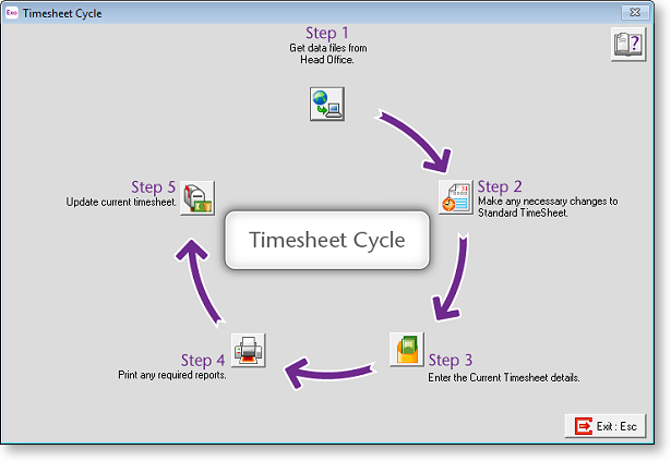 TimesheetCycle.png
