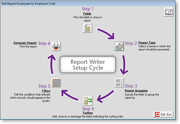 SetupCycle.png