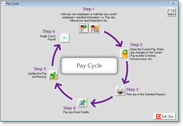 PayCycle.png