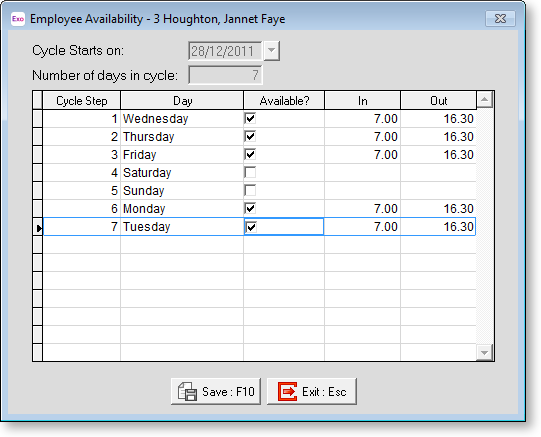 Employees_availability.png