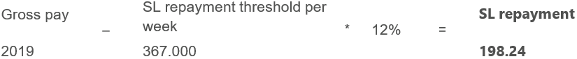 gross.png