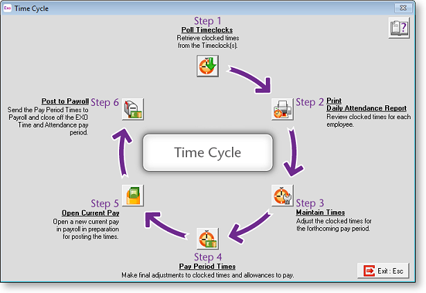 TimeCycle.png